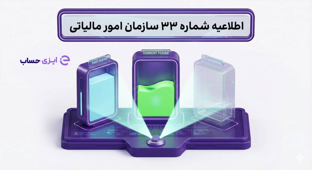 اطلاعیه شماره 33 سازمان امور مالیاتی