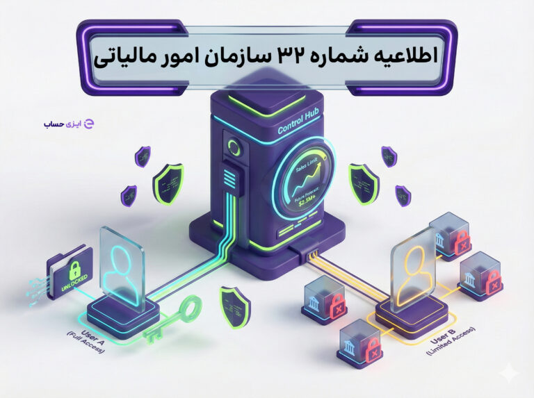 مدیریت کاربران سامانه مودیان