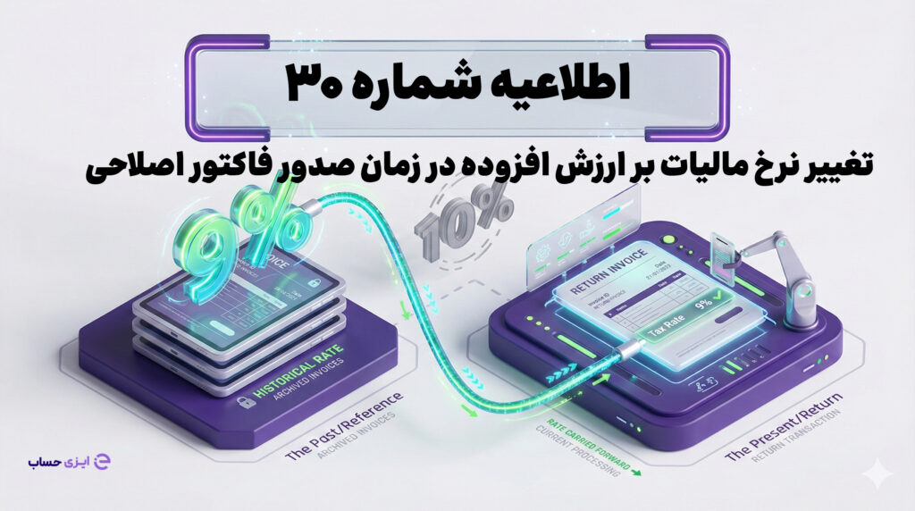 نرخ صورتحساب ارجاعی 1403