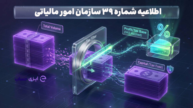 اطلاعیه شماره 39 سازمان امور مالیاتی